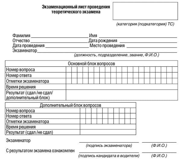 купить лист сдачи теоретического экзамена ПДД в Звенигороде